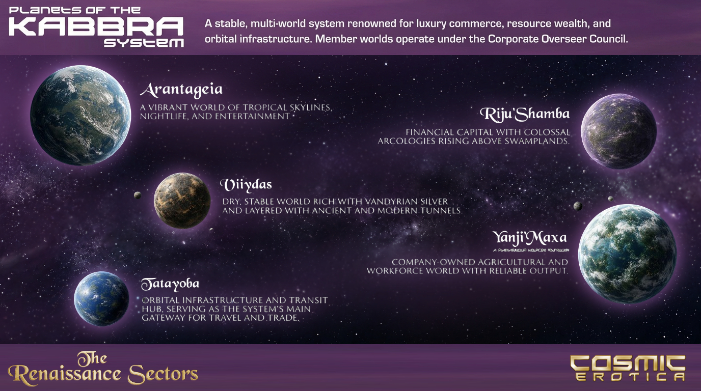 The Kabbra System