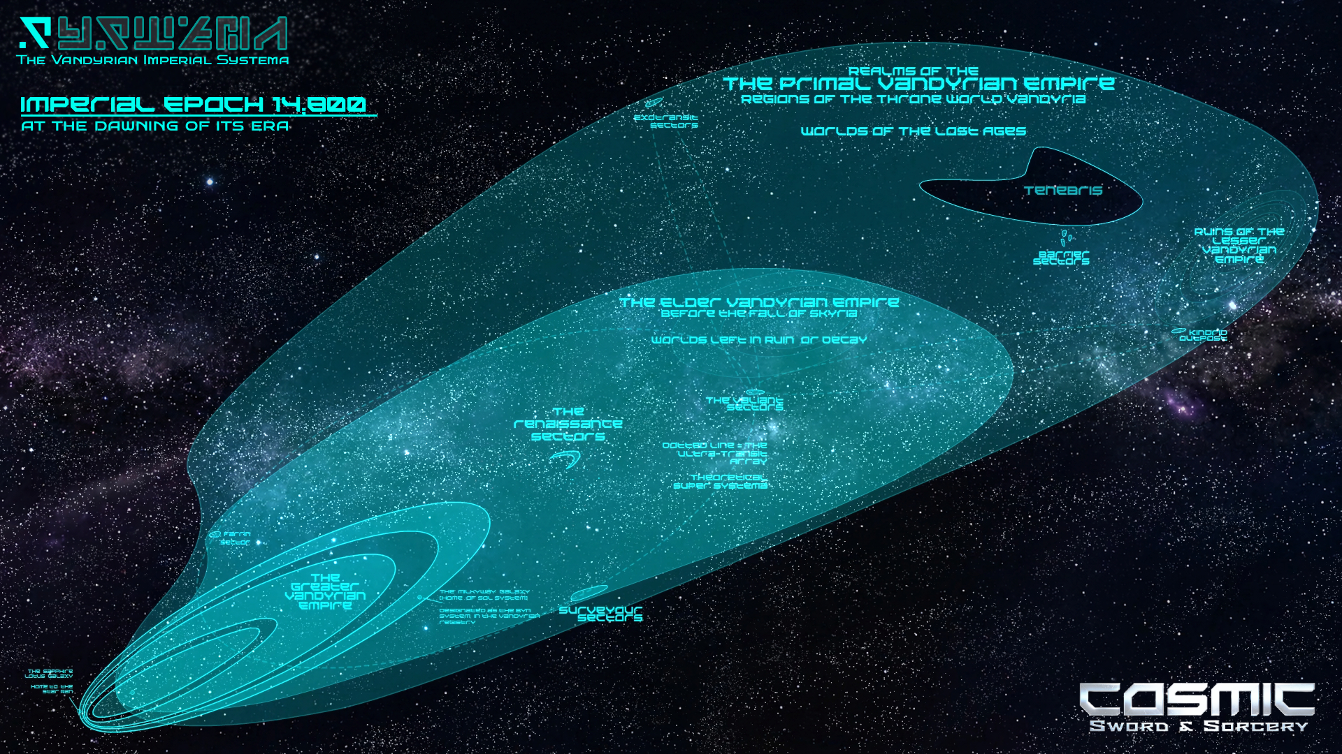 SYSTEMA: The Greater Vandyrian Empire